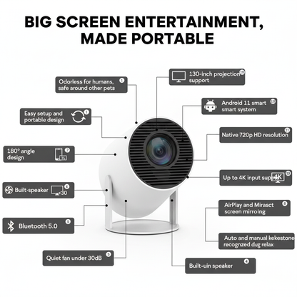 Streamora - Projector